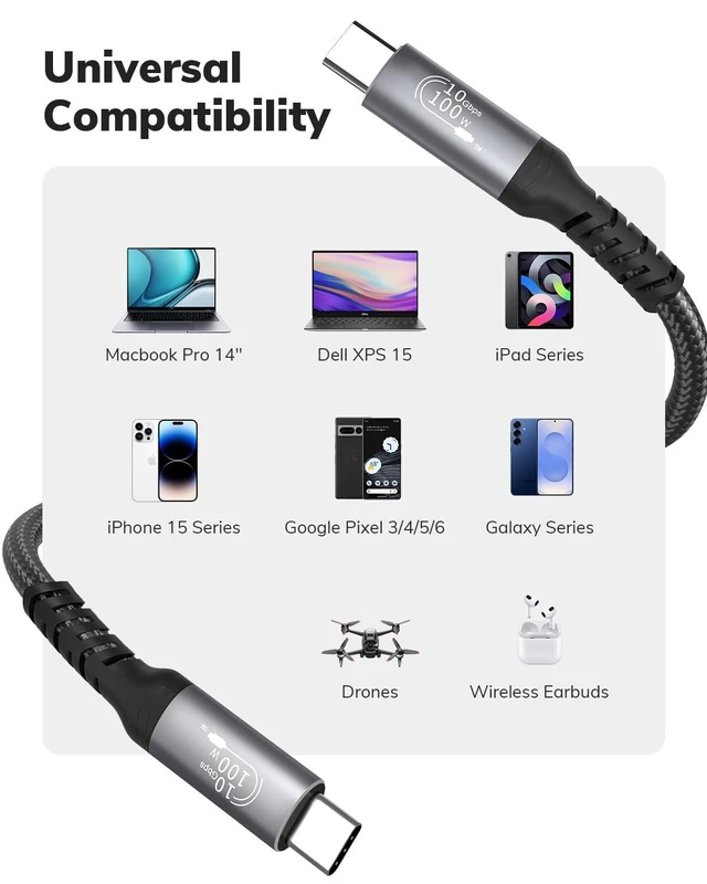 Alt view image 4 of 4 - USB C Cable 25FT, USB C 3.1 Gen 2X2 Cable, 4K60Hz Monitor Video Output, 10Gbps High Speed Data Transfer, 100W Fast Charging, for Car Carplay iPhone 16, MacBook, Action Camera, Portable Monitor
