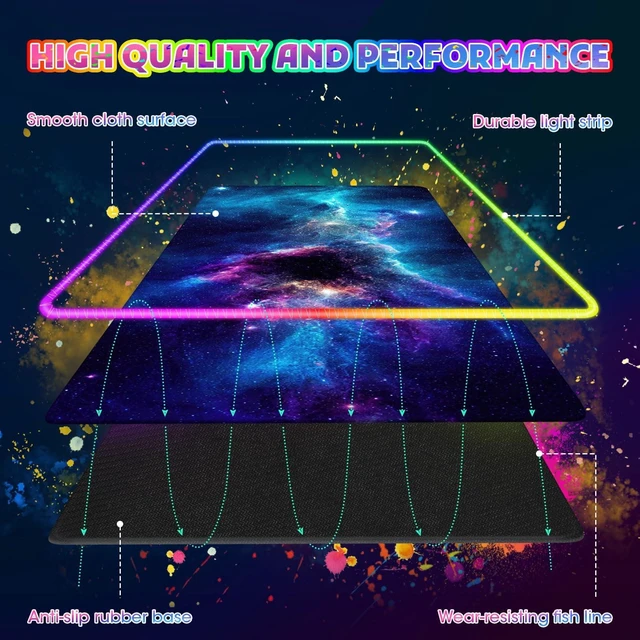 Alt view image 2 of 7 - RGB Mouse Pad Gaming, Large LED Mouse Pad with 14 Lights Modes, 35.4 x 15.7 inches XXL Desk Mat for Keyboard and Mouse, Extended Desk Pad Mat PC Gaming Mousepad AccessoriesBlue Purple Galaxy