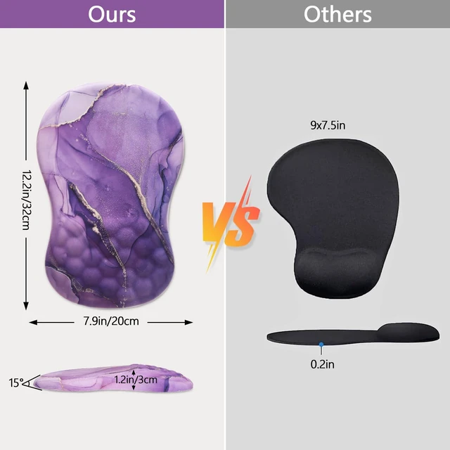 Alt view image 2 of 7 - Mouse Pad Wrist Support, Laokiiy Ergonomic Mouse Pad with Wrist Rest, Comfortable Computer Mouse Pad for Laptop, Pain Relief Mousepad with Non-Slip PU Base Purple