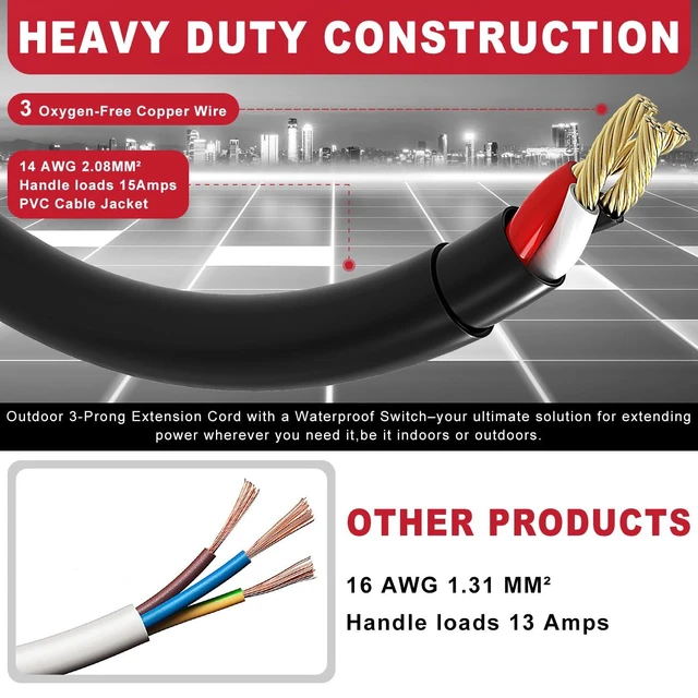 Alt view image 5 of 6 - 3 FT Extension Cord with Switch IP66 Waterproof ON Off Switch Extension Cord 3 Prong Heavy Duty 14 AWG 125V 15A Power Extension Cord Switch UL Listed
