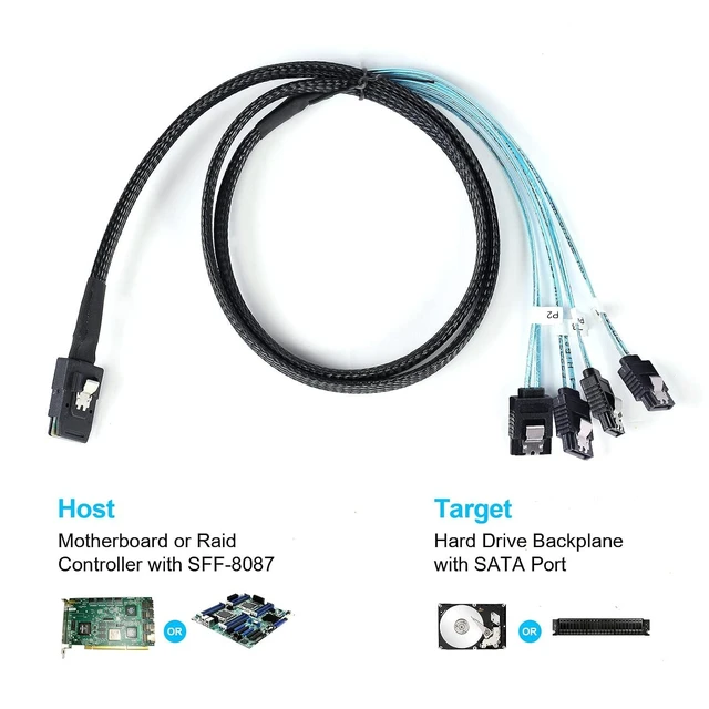 Alt view image 6 of 6 - 2Pack Mini SAS to SATA Cable: 1M SFF-8087 to SATA Mini SAS Breakout Cable SFF8087 SATA Mini-SAS to SATA Breakout Cable (3.3FT)