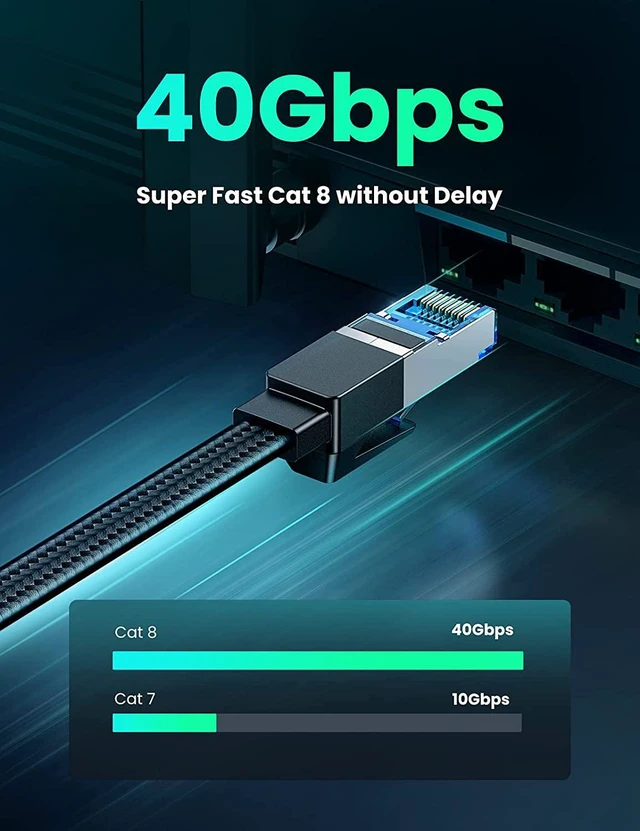 Alt view image 2 of 7 - UGREEN Cat 8 Ethernet Cable 40Gbps 2000Mhz High Speed 26AWG Internet Cable Braided Flat Network Cord RJ45 Shielded Indoor LAN Cables Compatible for PC Gaming PS5 Xbox Modem Router 6FT