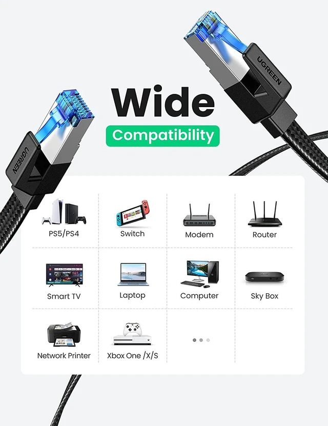 Alt view image 4 of 7 - UGREEN Cat 8 Ethernet Cable 40Gbps 2000Mhz High Speed 26AWG Internet Cable Braided Flat Network Cord RJ45 Shielded Indoor LAN Cables Compatible for PC Gaming PS5 Xbox Modem Router 6FT