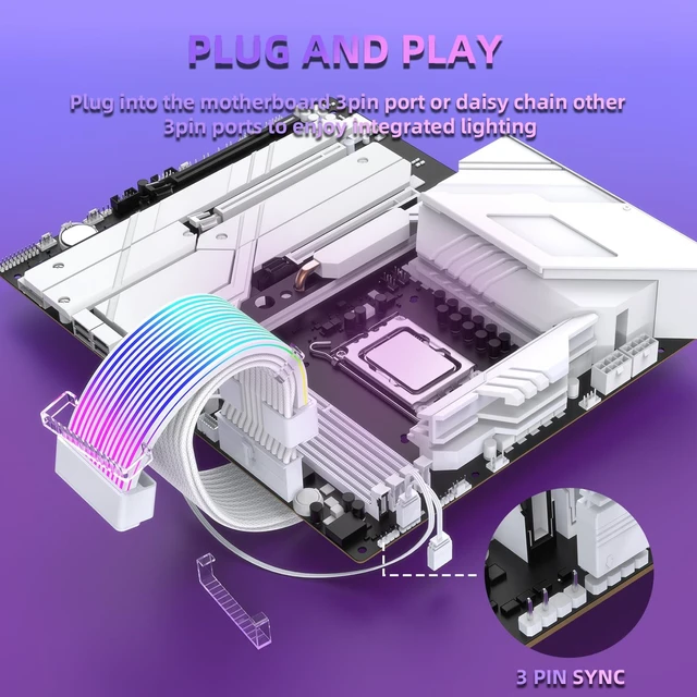 Alt view image 4 of 7 - RGB PSU Cables LED Strips,ARGB PC Cable Cover Compatible 24 Pin Motherboard Extension Cable,Power Supply Cables,3Pin SYNC for Computer Setup 8In
