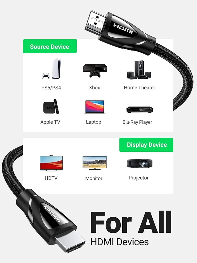 Alt view image 6 of 7 - UGREEN 8K HDMI 2.1 Cable Ultra High Speed 48Gbps 4K 120Hz HDMI Braided Cord Dynamic HDR Vision HDR 10 eARC HDMI Cable Compatible with MacBook pro 2021 PS5 PS4 Xbox Roku UHD TV Blu-ray Projector 6FT