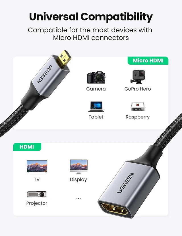 Alt view image 3 of 7 - UGREEN Micro HDMI to HDMI Adapter, Micro HDMI to Female HDMI Aluminum Portable Cable HDMI Adapter Supports 4K 3D 1080P, Compatible with GoPro Hero 7 Raspberry Pi 4 Sony A6000 Camera Nikon B500, 8 Inch