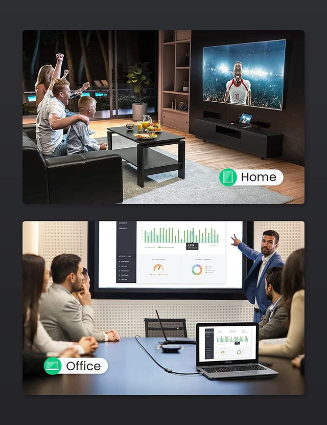 Alt view image 6 of 7 - UGREEN Micro HDMI to HDMI Adapter, Micro HDMI to Female HDMI Aluminum Portable Cable HDMI Adapter Supports 4K 3D 1080P, Compatible with GoPro Hero 7 Raspberry Pi 4 Sony A6000 Camera Nikon B500, 8 Inch