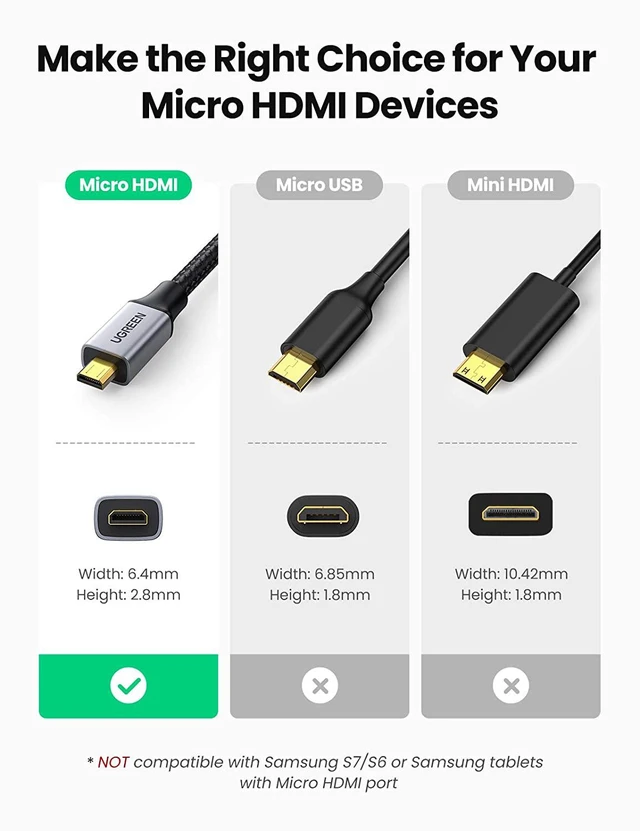 Alt view image 7 of 7 - UGREEN Micro HDMI to HDMI Adapter, Micro HDMI to Female HDMI Aluminum Portable Cable HDMI Adapter Supports 4K 3D 1080P, Compatible with GoPro Hero 7 Raspberry Pi 4 Sony A6000 Camera Nikon B500, 8 Inch