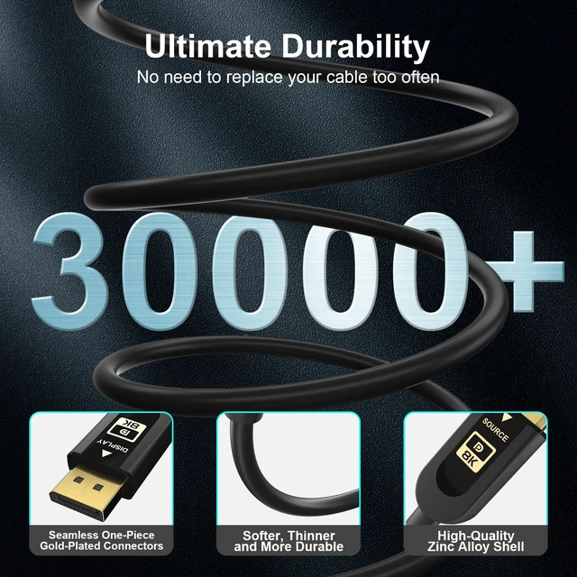 Alt view image 5 of 5 - FIBBR Certified Fiber Optic DisplayPort 2.1 Cable,DP2.1 Cable 40Gbps Video Display Port Cord Supports 16K@30Hz, 10K@30Hz, 8K@60Hz, 4K@165Hz, HDR, HDCP 2.2, 3D, ARC (16.4FT/5M)