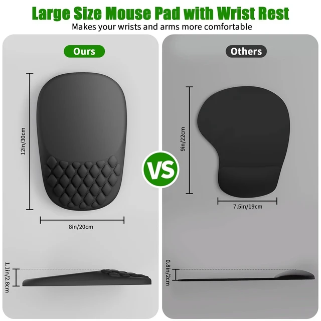 Alt view image 5 of 6 - Ergonomic Mouse Pad with Wrist Support, Wrist Rest Pain Relief Mousepad Memory Foam & Non-Slip PU Base for - Gaming, Office and Home (Black)