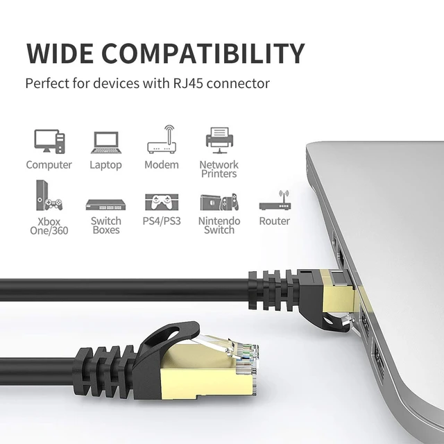 Alt view image 13 of 14 - Cat7 Ethernet Cable 100ft, Cat7 Outdoor Cable Triple shielding SSTP 10Gbps 600MHz Ethernet Patch Cable for Modem Router LAN RJ45, UV/Water Proof, Direct Burial, PE Jacket