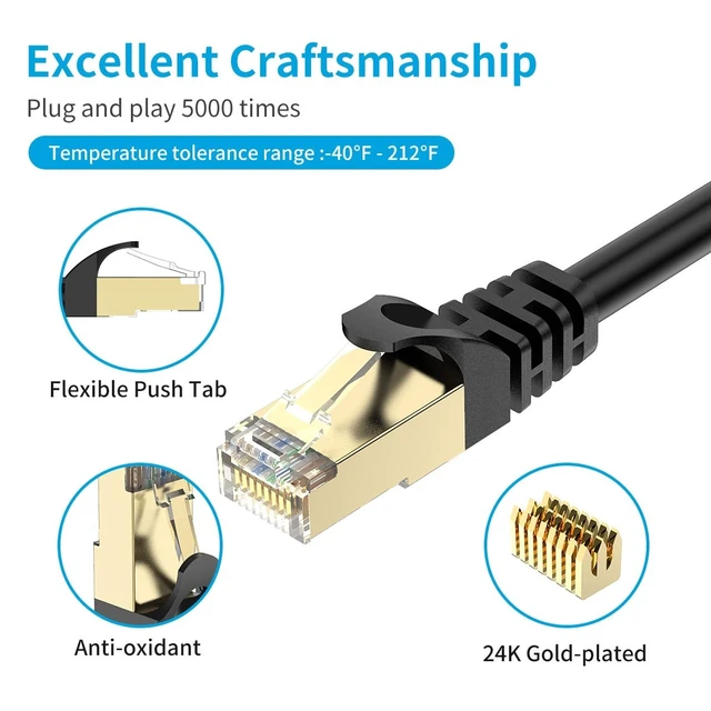 Alt view image 12 of 14 - Cat7 Ethernet Cable 100ft, Cat7 Outdoor Cable Triple shielding SSTP 10Gbps 600MHz Ethernet Patch Cable for Modem Router LAN RJ45, UV/Water Proof, Direct Burial, PE Jacket