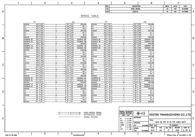 Alt view image 4 of 7 - PCIe Gen5 MCIO to MCIO 8X High-Speed Cable SFF-TA-1016 85-ohm, Server Storage Cable for NVMe Backplanes, Gen5 HBAs & All-Flash Arrays, 1m(3.3ft)