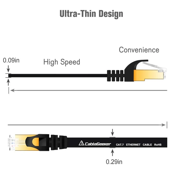 Alt view image 9 of 14 - Cat 7 Ethernet Cable 3ft 6 Pack Shielded,Flat Ethernet Patch Cables - High Speed Internet Cable for Modem, Router, LAN, Computer - Compatible with Cat 5e,Cat 6 Network - Black