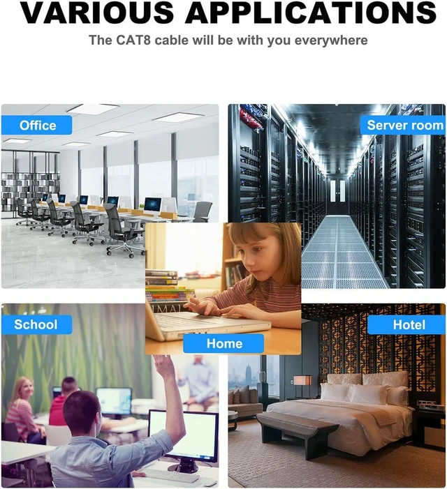 Alt view image 14 of 14 - Dacrown Cat 8 Ethernet Cable 50 ft Shielded, Indoor&Outdoor, Heavy Duty High Speed Direct Burial 26AWG Network Wire, 40Gbps 2000Mhz SFTP Patch Cord, in Wall&Weatherproof RJ45 Cable for Router/Modem