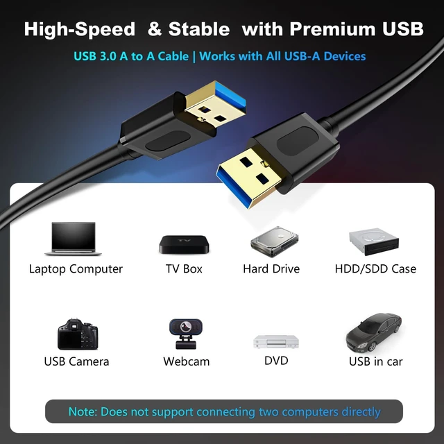 Alt view image 3 of 7 - USB 3.0 Male to Male Cable 10Ft,USB to USB Cable with Gold-Plated Connector for Hard Drive Enclosures, DVD Player, Laptop Cooler (10Ft/3M)