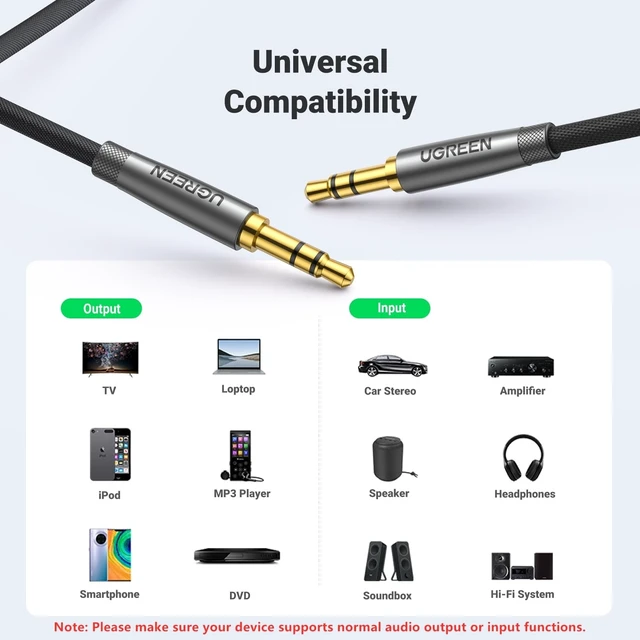 Alt view image 6 of 7 - 3.5mm Audio Cable Nylon Braided Aux Cord Male to Male Stereo Hi-Fi Sound for Headphones Car Home Stereos Speakers Tablets Compatible with iPhone iPad iPod Echo More 6FT