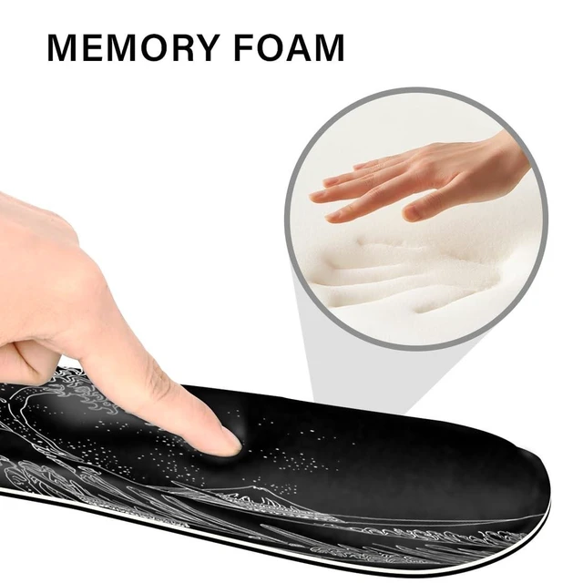Alt view image 3 of 5 - Desk Pad and Keyboard Wrist Rest, Large Mouse Pad + Keyboard Pad+Mouse Wrist Support, Non-Slip Desk Mat Protector for Office, Home 31.511.8 Inches Wave
