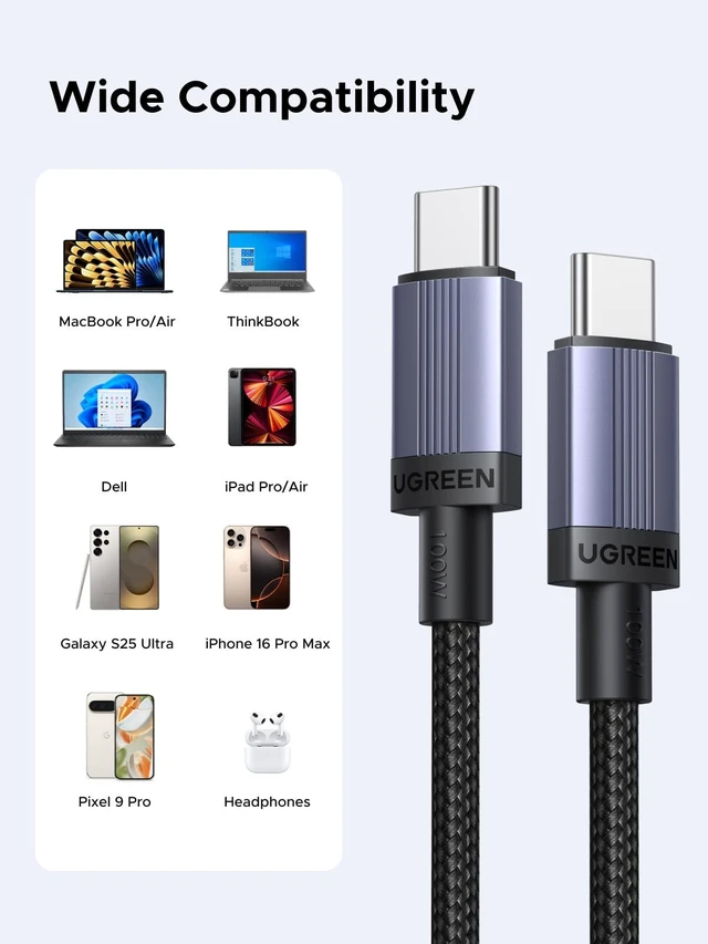 Alt view image 4 of 7 - 100W 2-Pack USB C Cable Fast Charging, Type C Cord USB C Charger Cable for iPhone 17/16/15, MacBook Pro/Air, Galaxy S25/S24/S23, iPad Pro/Air, Pixel 10/9, Switch, AirPods, 10FT