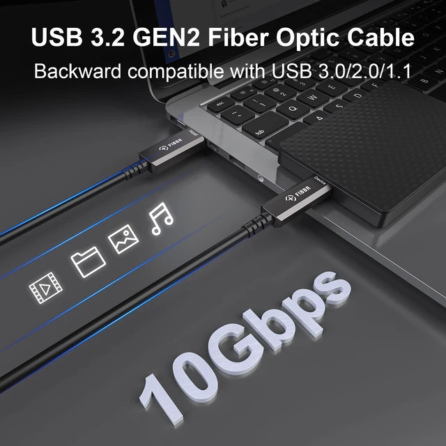 Alt view image 3 of 5 - FIBBR Fiber Optic USB3.2 Cable(16.5ft), 10Gpbs USB A to USB C Cable for Webcams, VR/AR,Projectors,Displays and More