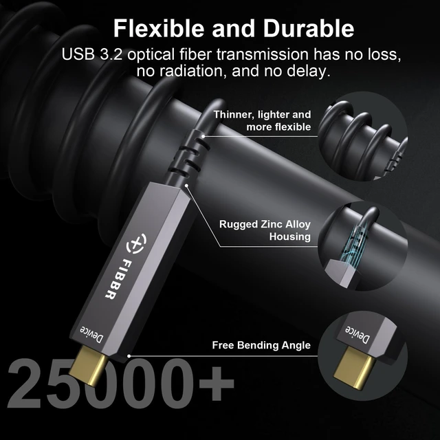 Alt view image 4 of 5 - FIBBR Fiber Optic USB3.2 Cable(16.5ft), 10Gpbs USB A to USB C Cable for Webcams, VR/AR,Projectors,Displays and More