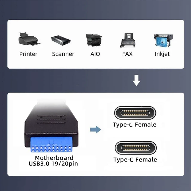 Alt view image 2 of 5 - xiwai USB3.0 Motherboard 19/20Pin to Dual Ports Type-C USB-C Female PCI-E Back Panel 5Gbps High Speed Data Cable for Motherboards Computer 50cm