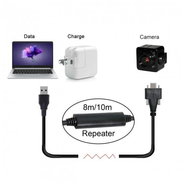 Alt view image 6 of 7 - Shenzhong 8 Meters USB 3.1 Type-C Dual Screws Locking to Standard USB3.0 Data Cable Mount Type for Camera Recorder