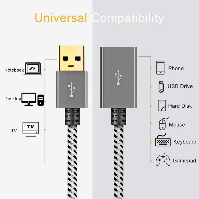 Alt view image 5 of 7 - Short USB 3.0 Extension Cable, CableCreation 1FT USB 3.0 A Male to Female Extender Cable Extender Cord Compatible for Oculus VR, Playstation, Keyboard, Printer, Space Gray Aluminum