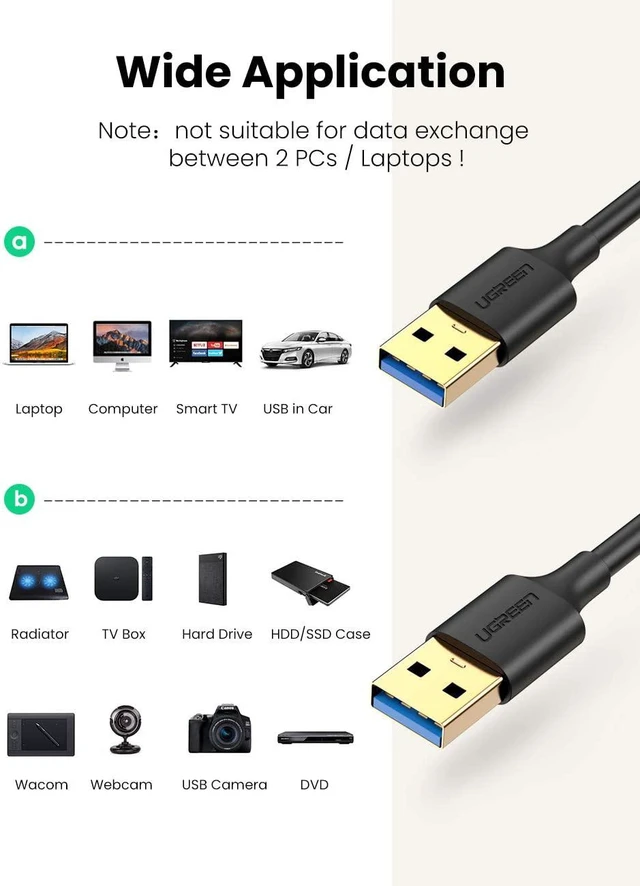 Alt view image 2 of 7 - UGREEN USB to USB Cable, USB 3.0 Male to Male Type A to Type A Cable for Data Transfer Compatible with Hard Drive, Laptop, DVD Player, TV, USB 3.0 Hub, Monitor, Camera, Set Up Box and More 3FT