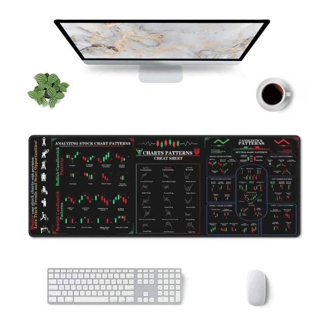 Alt view image 7 of 7 - Stock Market Invest Day Trader Trading Mouse Pad Chart Patterns Cheat Sheet,X-Large Computer Mouse Pad/Desk Mat with Stitched Edges 31.5 x 11.8 in