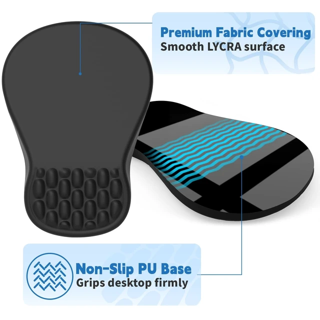Alt view image 12 of 14 - Ergonomic Mouse Pad with Wrist Support - Gel Memory Foam Mouse Mat for Computer Keyboard & Laptop - Non-Slip Base, Pain Relief for Home Office & Gaming - Black