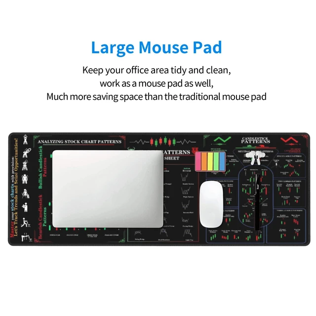 Alt view image 6 of 7 - Stock Market Invest Day Trader Trading Mouse Pad Chart Patterns Cheat Sheet,X-Large Computer Mouse Pad/Desk Mat with Stitched Edges 31.5 x 11.8 in