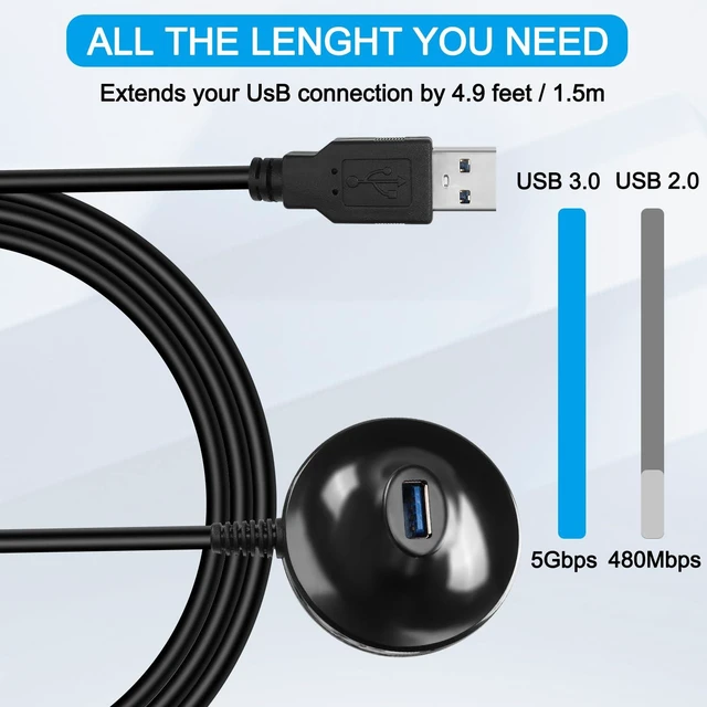 Alt view image 2 of 7 - 4.9FT USB 3.0 Extension Cable with Pedestal,5Gbps USB 3.0 Type-A Male to Female Extension Stand for USB WiFi Adapter,USB Flash Drive,Card Reader,Keyboard,Mouse Etc