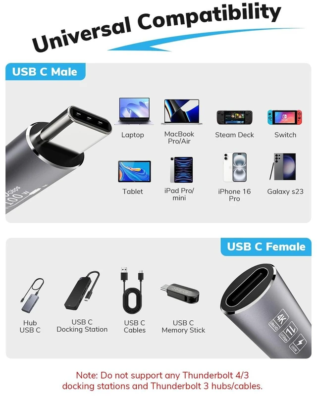 Alt view image 5 of 7 - USB C Extension Cable 10FT - 10Gbps Data Transfer, 100W Fast Charging, 4K Video Support, Compatible with MacBook Air M2 Pro, iPad Pro, iPhone 16 Series, and More