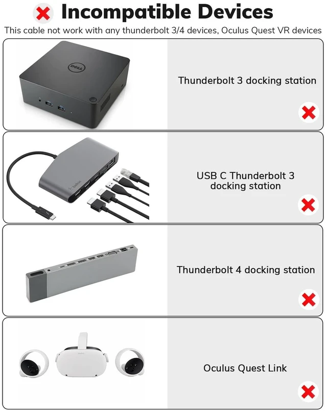 Alt view image 7 of 7 - USB C Extension Cable 10FT - 10Gbps Data Transfer, 100W Fast Charging, 4K Video Support, Compatible with MacBook Air M2 Pro, iPad Pro, iPhone 16 Series, and More