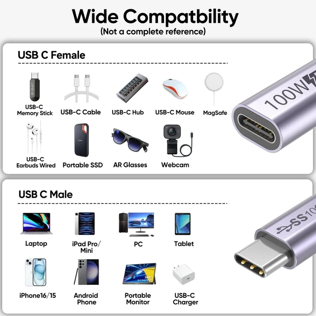 Alt view image 6 of 7 - USB C Extension Cable 6 inch Short, Full-Function Extender USB 3.2 Gen 2 Type C Male to Female Cord 100W Fast Charge 10Gbps Transfer 4K@60Hz Video for Monitor Laptop Tablet Mobile Phone -0.5Ft