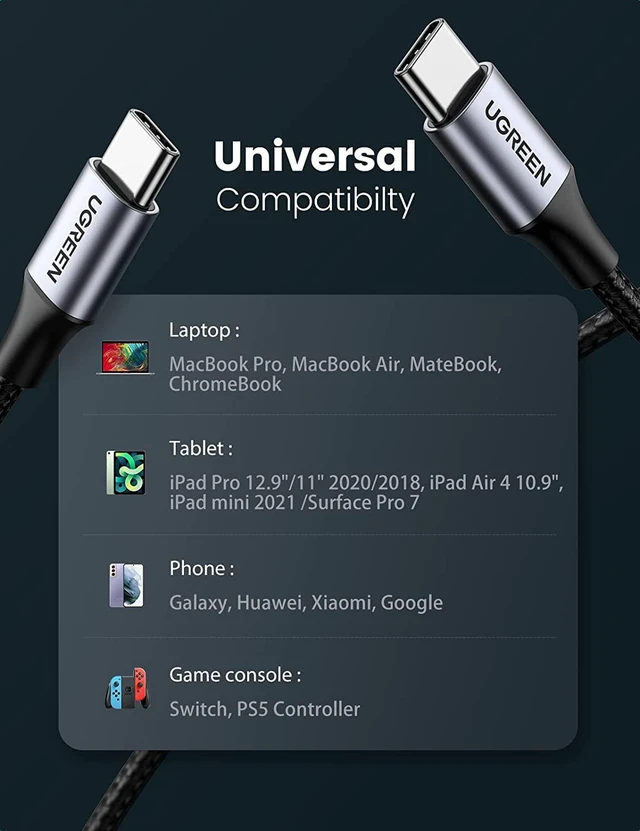 Alt view image 5 of 7 - UGREEN USB C to USB C Cable 100W Fast Charge - 10FT USB 2.0 Type C 5A Power Delivery Nylon Braided Charging Cord Compatible for MacBook Pro 2021 iPad Pro Samsung Galaxy S21 S20 Note 20 Dell XPS Pixel