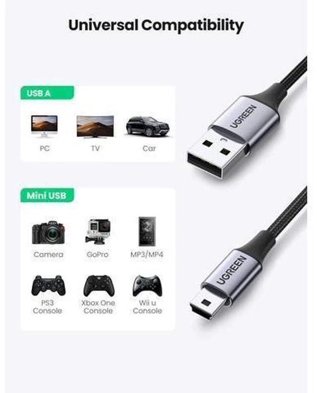 Alt view image 2 of 7 - Mini USB Cable USB 2.0 Type A to Mini B Cable Nylon Braided Charging Cord Compatible for GoPro Hero 3 Hero HD PS3 Controller MP3 Player Dash Cam Digital Camera GPS Receiver PDA 10FT