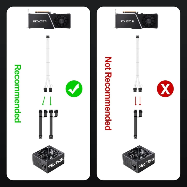 Alt view image 14 of 14 - Bangfun 16Pin RTX 4070Ti Right Angled GPU Power Cable, PCI-e 5.0 16Pin(12+4) to 2x8Pin Male to Female 12VHPWR 90 Degree Angle Sleeved Extension Cable for Geforce RTX 4070Ti 4070 Super-13 inch White