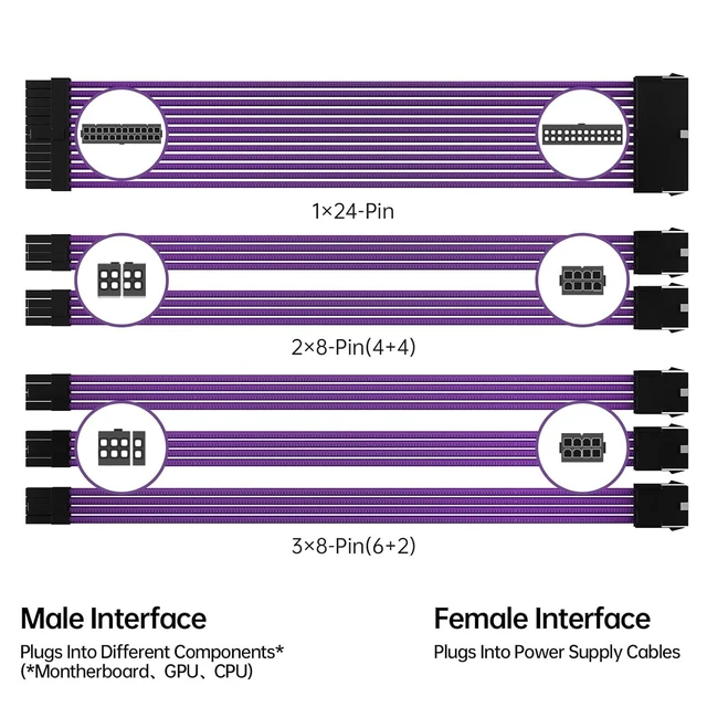 Alt view image 9 of 12 - AsiaHorse Power Supply Sleeved Cable, 16AWG PSU Cables Internal Power Supplies Extension Cables 1x24Pin/2x4+4 EPS/3x6+2 PCI-E, 30cm Length with Comb (PUEPLE-6KIT)