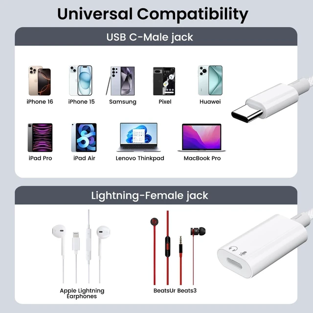 Alt view image 3 of 7 - USB C to Lightning Audio Adapter, USB Type C Male to Female Lightning Headphone Audio Adapter Compatible with iPhone 17/17 Pro/16/16 Pro Max, iPad Pro, iPad Air 6/5, Galaxy S25/S24 (No Charge)