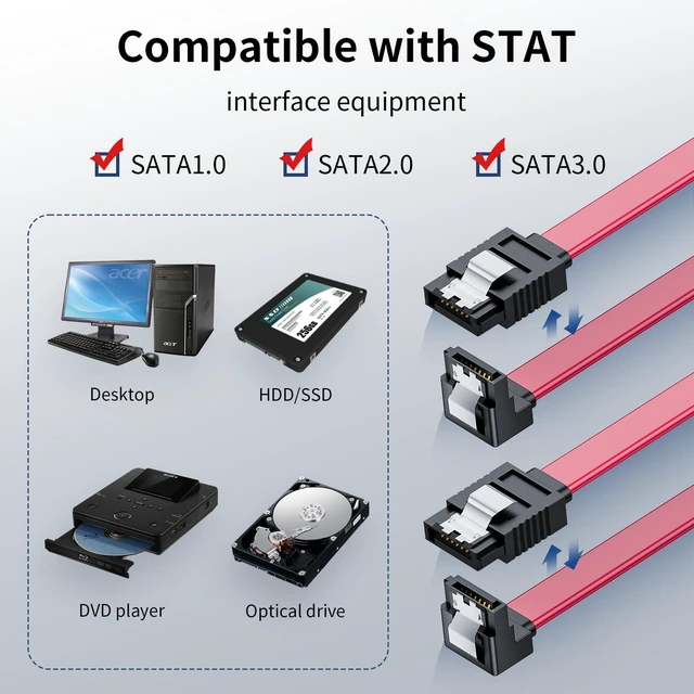 Alt view image 5 of 7 - SATA Cable III Right Angle to Straight 2-Pack, Short Red SATA Data Cables 90 Degree 6Gbps Tangle-Free 1.3ft SATA Cable 7pin with Locking Latch for Hard Drive SSD HDD CD Driver CD Writer