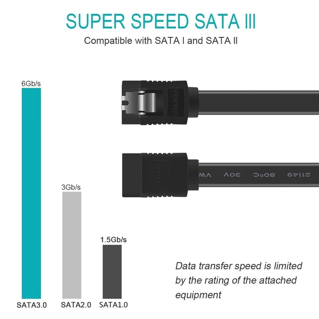Alt view image 2 of 6 - SATA Cable III, 6 Pack SATA Cable III 6Gbps Straight HDD SDD Data Cable with Locking Latch 18 Inch Compatible for SATA HDD, SSD, CD Driver, CD Writer - Black