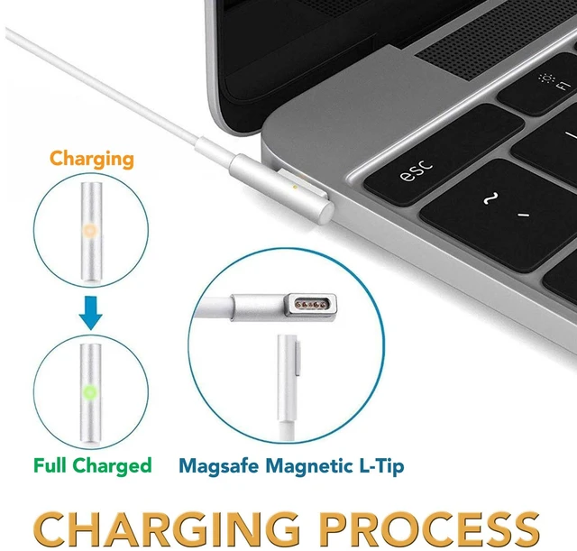 Alt view image 4 of 7 - 85W AC Adapter power Charger cord for 2007 2008 2009 2010 2011 Apple MacBook Pro Air 13" 15" 17" USA (ZA-APPLE-85W)