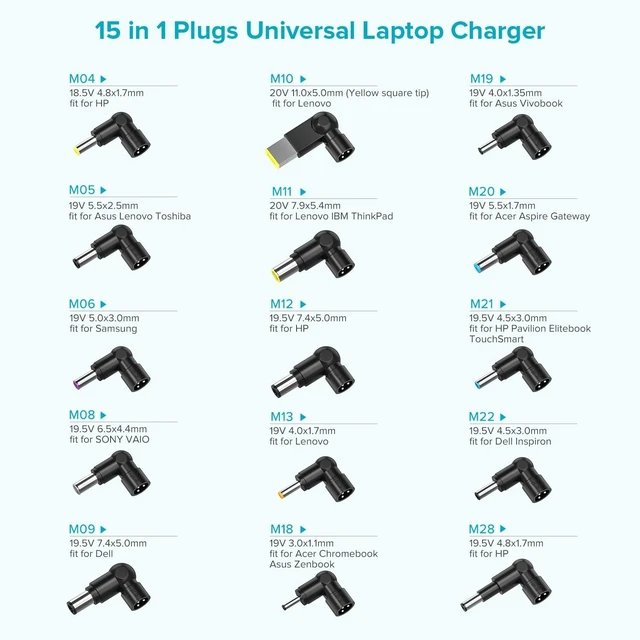 Alt view image 9 of 14 - Powseed 65W Universal Laptop Charger for Dell HP Asus Acer Samsung Toshiba Lenovo IBM Sony Gateway Notebook Ultrabook Chromebook, DC Output 18.5V 19V 19.5V 20V Power Adapter Supply Cord 65W