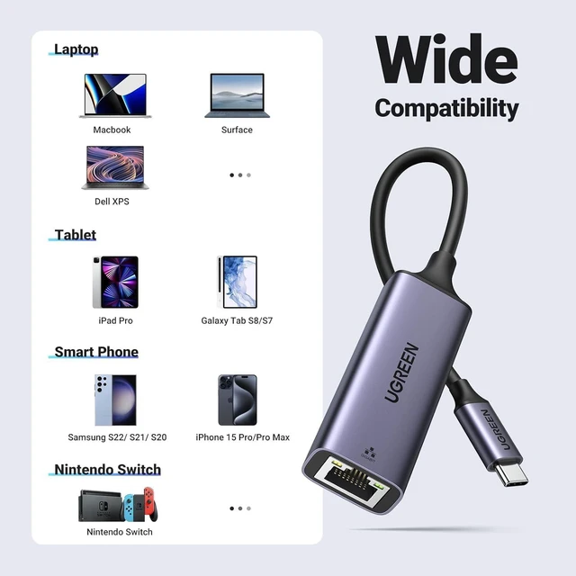 Alt view image 14 of 14 - UGREEN USB C to Ethernet Adapter, Gigabit RJ45 to USB 3.0 Type-C (Thunderbolt 3) Ethernet LAN Network Adapter, Compatible with MacBook Pro, iPad Pro, Dell XPS and More