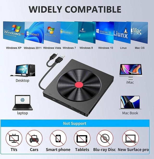 Alt view image 2 of 7 - Multifunctional External CD DVD Drive, CD Drive USB 3.0 Type C Portable CD/DVD ROM +/-RW Burner Rewriter with SD TF Slot & USB Ports, Slim DVD Player for Laptop Desktop PC Mac-Book Windows Linux MacOS