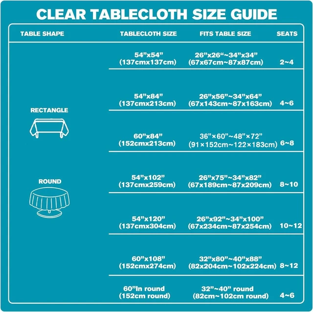 Alt view image 6 of 7 - Clear Plastic Table Cover Protector 54 x 54 Inch Vinyl Tablecloth | 100% Waterproof, PVC Square Transparent Sheet, Oil Spill Proof, Wipeablefor Dining TablesPicnic Party,Holidays