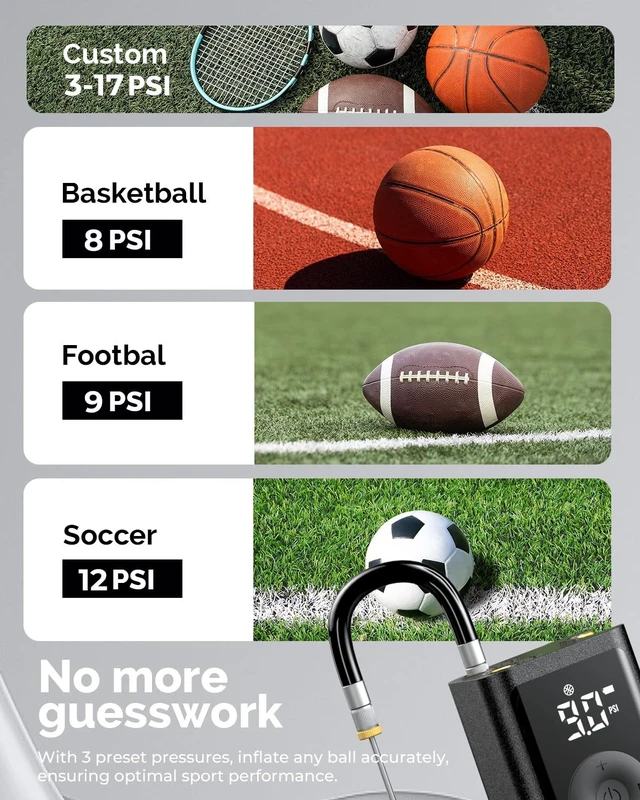 Alt view image 11 of 14 - P300 Plus Ball Pump, Electric Basketball Pump Inflation Deflation | with 3200 mAh Rechargeable Battery and 2 Needles, Air Pump for All Sports Balls