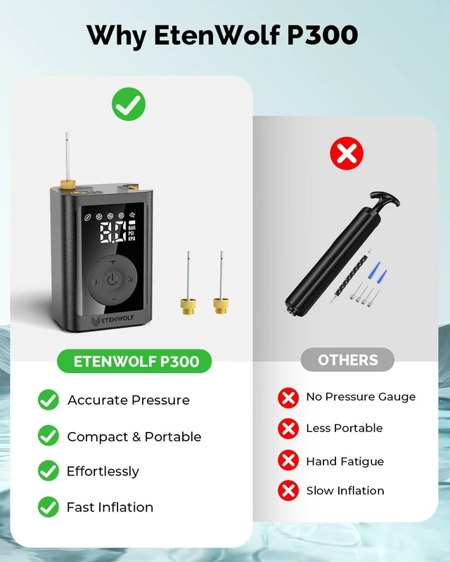 Alt view image 13 of 14 - Electric Ball Pump Inflation & Deflation with 2600mAh Battery | 3-17PSI Basketball Pump with Precise Pressure Gauge and Ball Needles, Rechargeable Air Pump for Football, Soccer, Volleyball